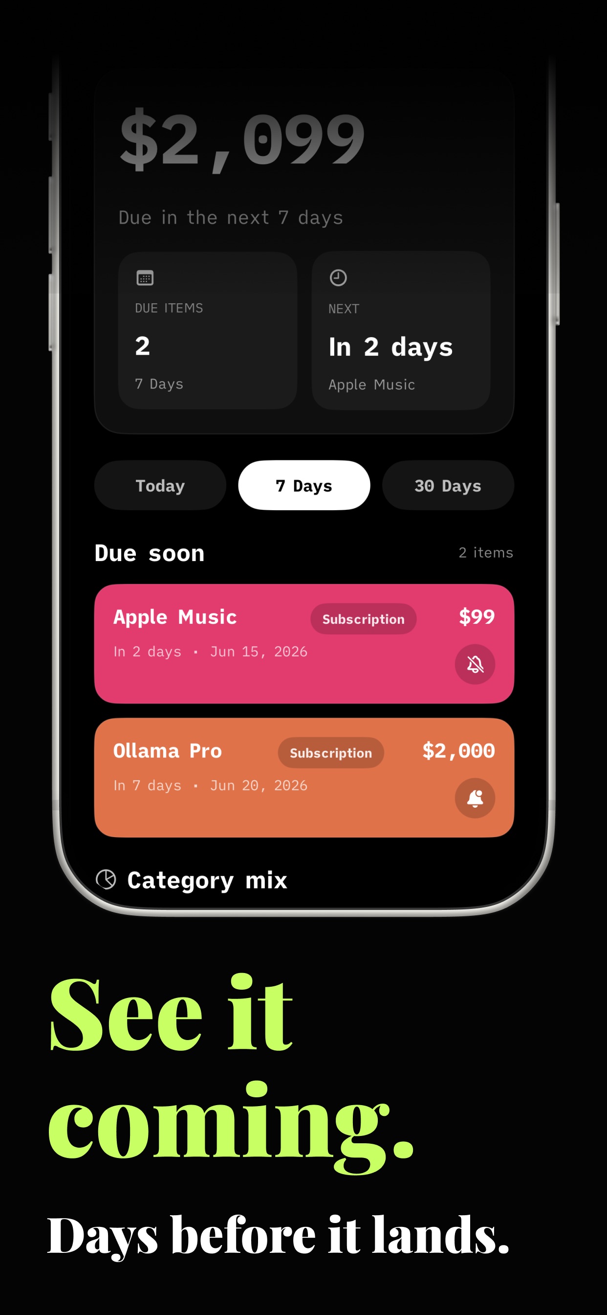 WhatPay due-soon insights